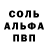 Шишки марихуана индика Sinij Co